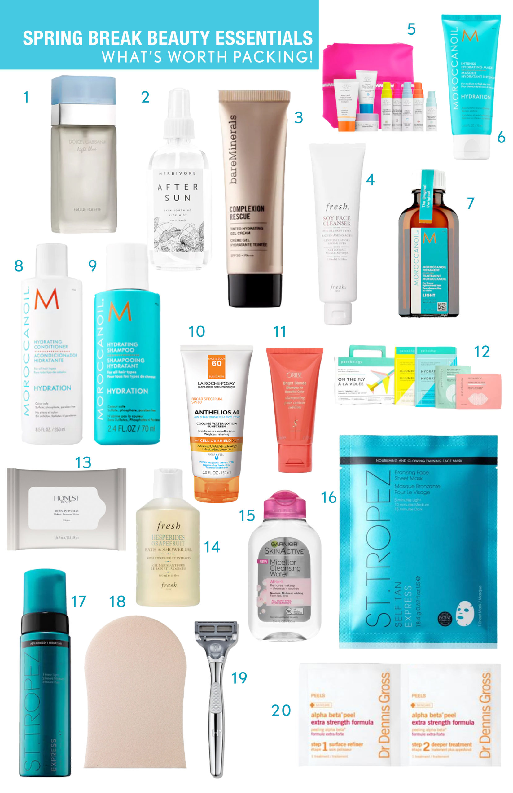 Spring Break Beauty Essentials