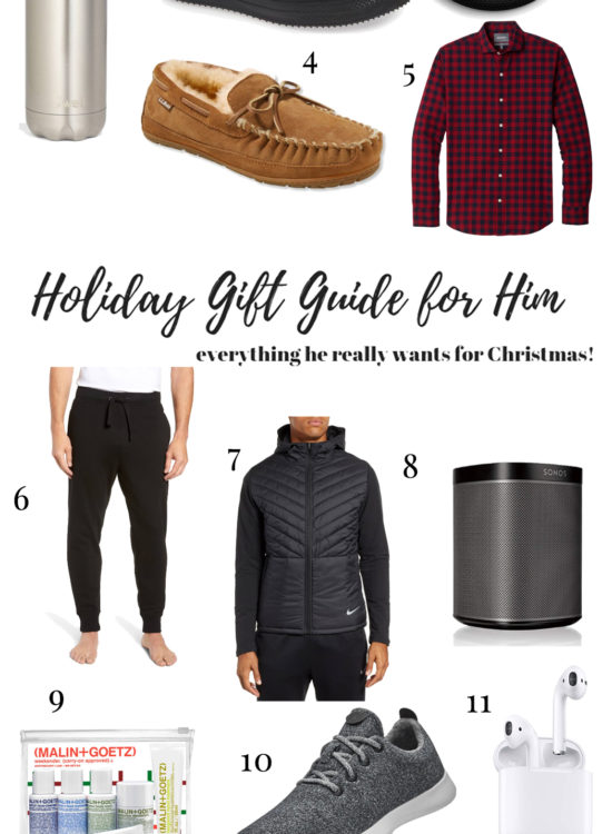 holiday gift guide for him | what he really wants for christmas | gift guide for men | christmas gift guide for men |