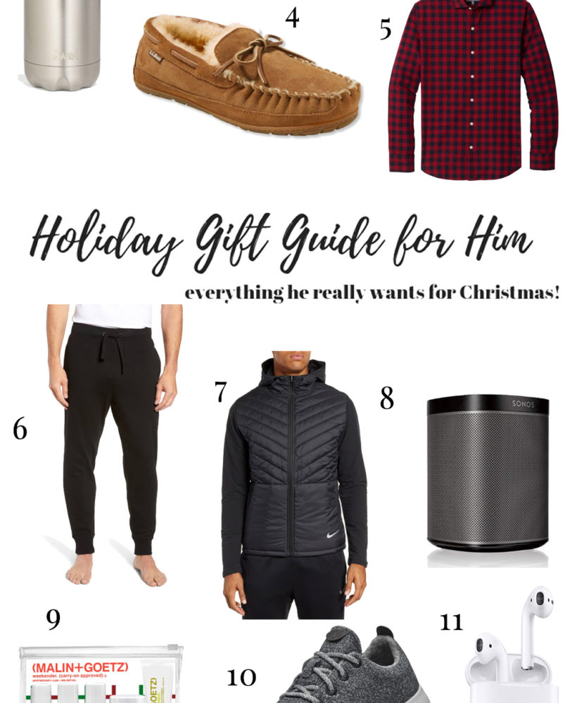 holiday gift guide for him | what he really wants for christmas | gift guide for men | christmas gift guide for men |