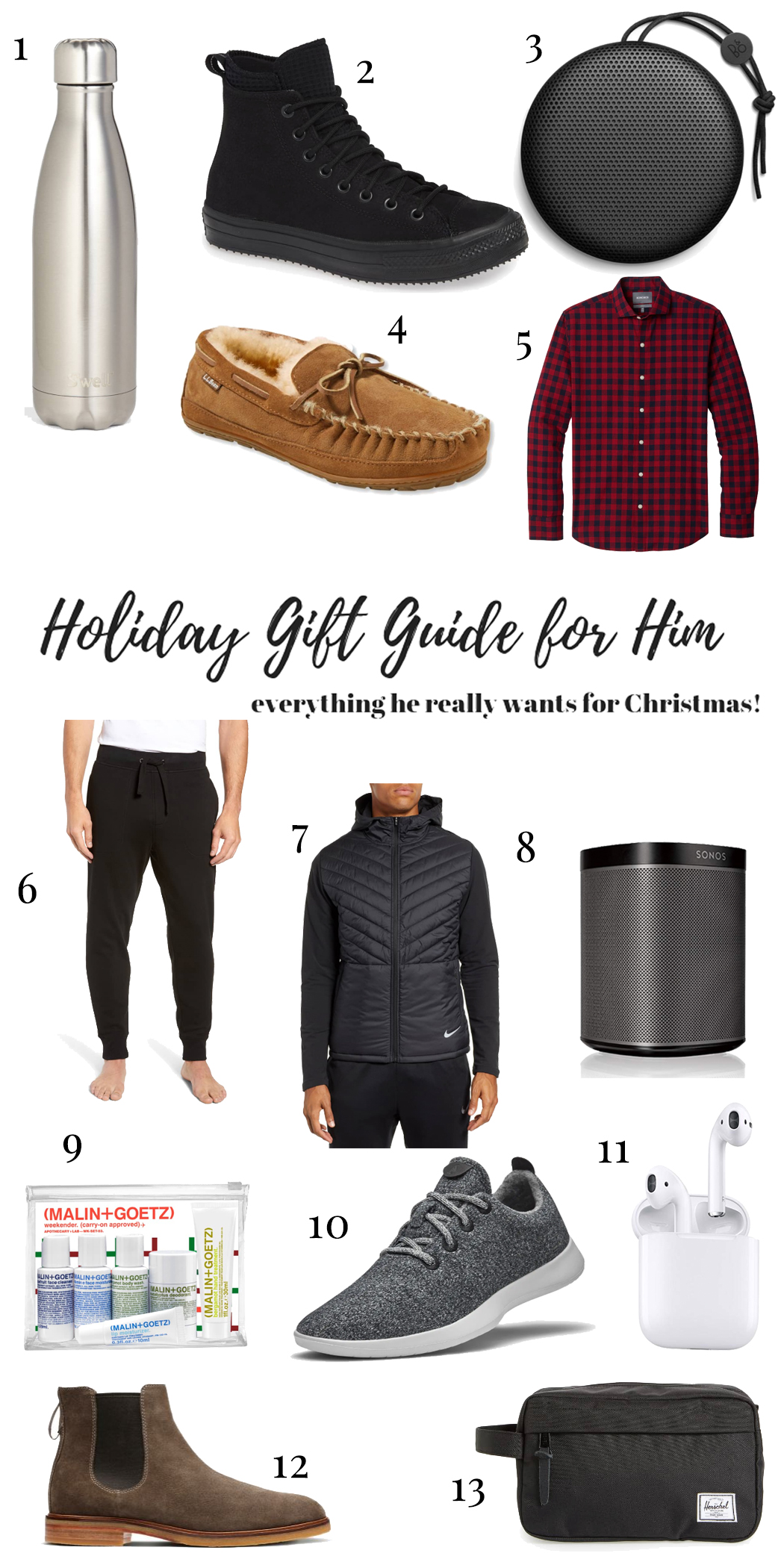 holiday gift guide for him | what he really wants for christmas | gift guide for men | christmas gift guide for men |  what to get your dad for christmas | what to get your boyfriend for christmas | what to get the men in your life for christmas | best gift ideas for men | best Christmas gift ideas for men |