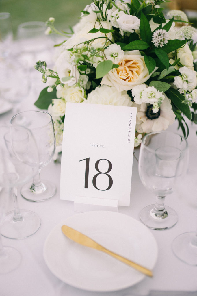 wedding items I purchased from Etsy & Amazon | minimalist wedding table numbers | where to buy wedding table numbers